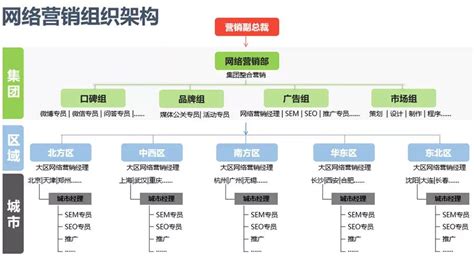 北京市大兴区市场监督管理局公布2022年四季度药品监督检查结果_手机新浪网