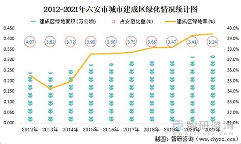 市重点工程处召开项目建设管理规范提升年动员部署会_六安市重点工程建设管理处