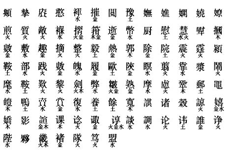 十五画 - 中华姓名词典 - 中国工具书网络出版总库