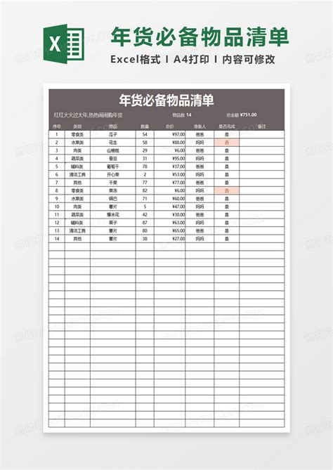 年货必备物品清单Excel模板下载_熊猫办公