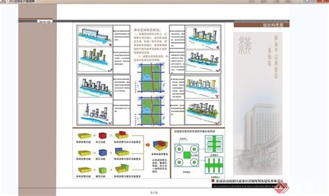 淮南市山南新区商务区景观规划设计JPG方案含SU模型以及设计说明[原创]