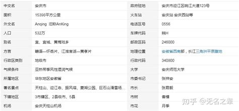 安庆市2020年9月期信息价期刊 - 全国信息价网