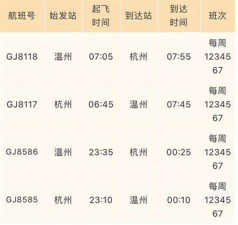 2014年春运部分火车临客车次和票价信息公布-杭州新闻中心-杭州网