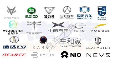吉利汽车集团新能源品牌布局计划曝光 - EV视界
