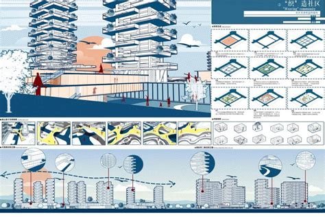 “新基建”怎么建：未来社区建设与城市综合开发有望穿针引线 - 景观网