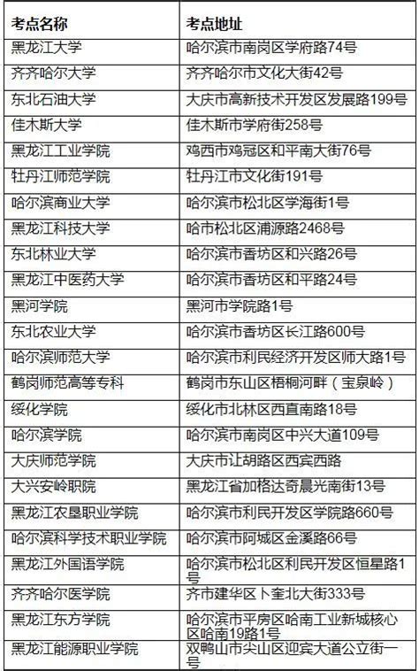 @黑龙江考生：全国计算机等级考试8月20日开始报名！_澎湃号·政务_澎湃新闻-The Paper