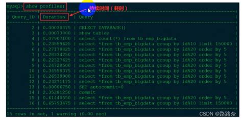 SQL基础复习及如何提高SQL查询语句效率 - 知乎