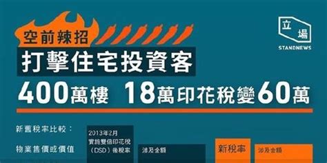 香港住宅物业税加到15% 内地客首套税率高达30%_手机新浪网