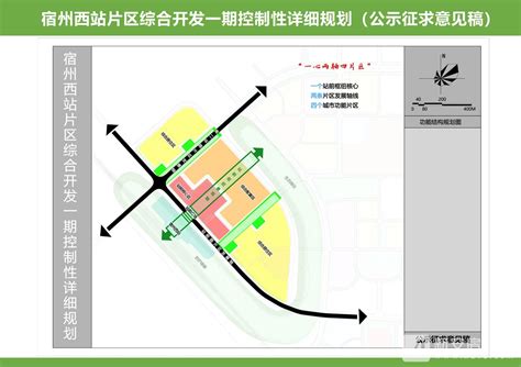 宿州西站片区综合开发一期控制性详细规划(草案)公示-新安房产网