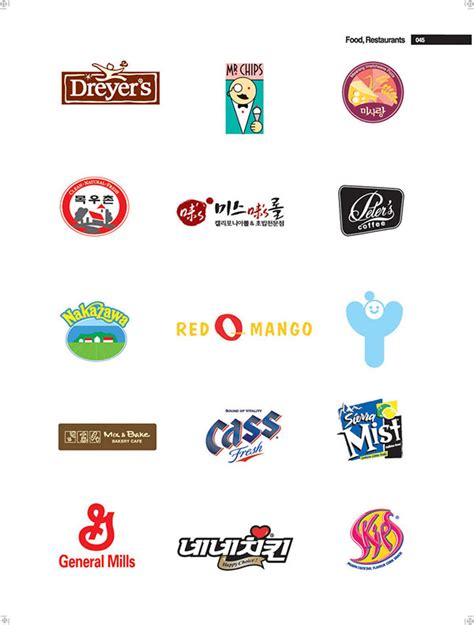 念可 NICO 甜品连锁店LOGO设计|平面|Logo|风元设计 - 原创作品 - 站酷 (ZCOOL)