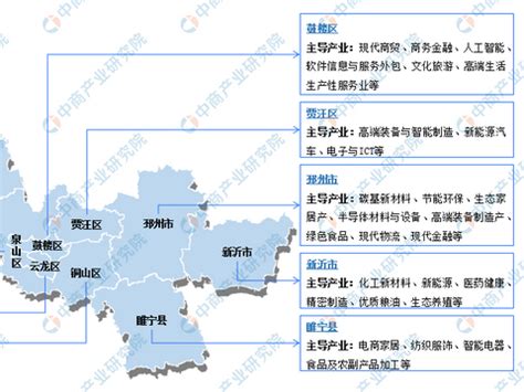 徐州市2022年度重大产业项目清单发布_我苏网