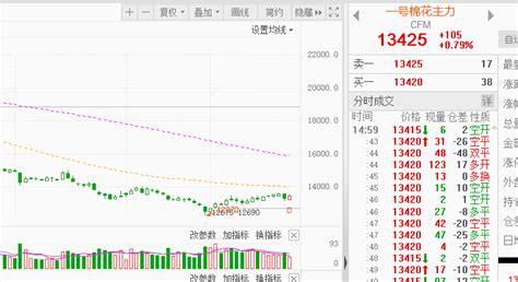 广东部分纺织集群停业，一些订单转移至江浙地区 多数企业表示回款困难，市场将何去何从？_棉花_库存_反弹