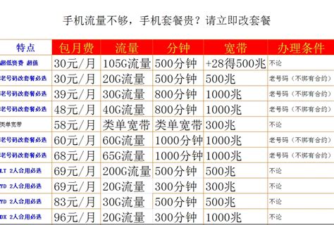 桂林长城宽带，咨询报装 - 1580元 - 桂林网络器材 网络器材 - 桂林分类信息 桂林二手市场