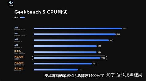 英伟达正在研究进一步提高GPU光线追踪性能 提升幅度最高可达20% - AOE家园