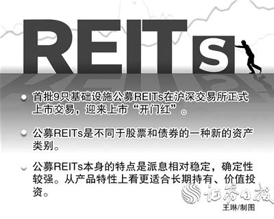 REITs研究周报|保租房REITs引爆市场，公募REITs“上新”节奏不断加快 | 每日经济网