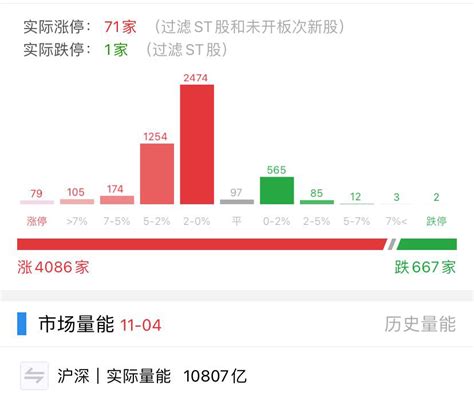 短线中联重科，钱江生化_财富号_东方财富网