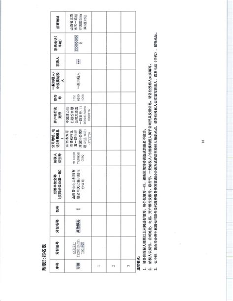 国网山西省电力公司阳泉供电公司2020年第一次授权采购竞争性谈判项目采购公告_招标网_山西省招标