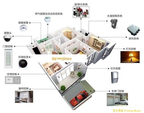 微波雷达模组为地下车库停车场照明节能80%以上耗能_深圳市飞睿科技有限公司