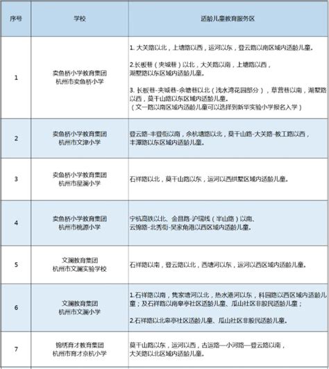 长江实验小学|2021年招生简章 - 杭州学区房