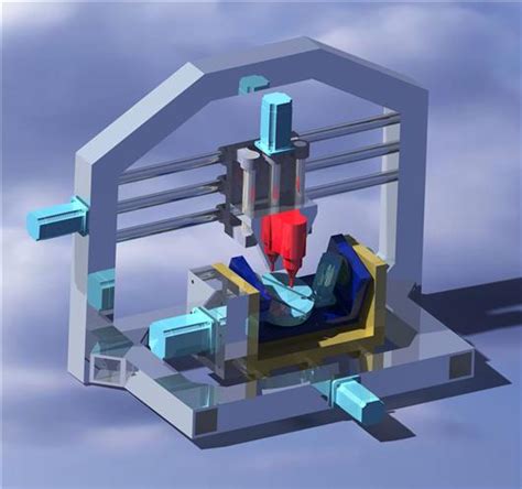 五轴联动数控机床UG设计-免费机械三维模型设计软件下载-莫西网