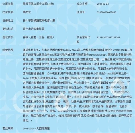 中国电信集团有限公司山西分公司-江苏国锦特卫科技有限公司