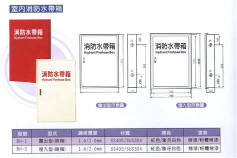 消火栓箱示意图 - 南京消防维保检测/工程器材设备/灭火器销售维修中心