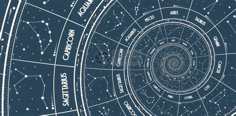 占星地图图片