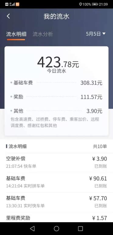 滴滴回应网约车“抽成”： 司机收入占乘客应付总额的79.1%_深圳 ...