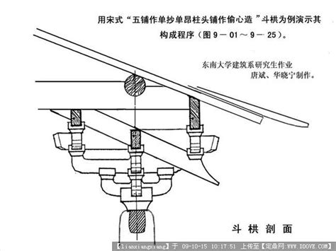 智慧成本，赢在斗拱：建筑成本管理软件助力行业腾飞-斗栱云