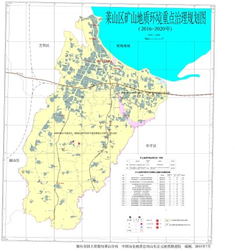 莱山区政府网站 专项规划 烟台市莱山区矿产资源总体规划（2016-2020年）
