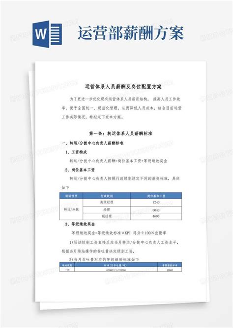 运营体系人员薪酬及岗位配置优化方案Word模板下载_编号qkzprrjl_熊猫办公