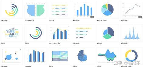 基于 python获取教育领域新闻进行分词关键词词共现分析 Gephi 软件绘制主题知识图谱_主题词图谱-CSDN博客