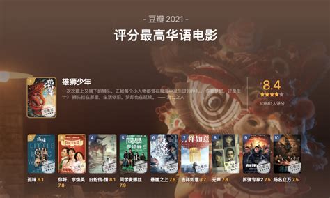 豆瓣2021评分最高华语电影前十-2021年必看的十部华语电影_电影_第一排行榜