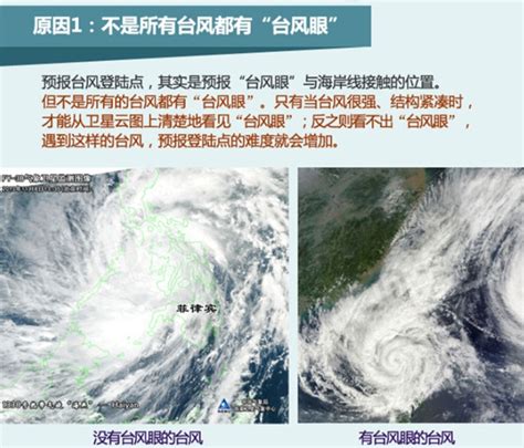 台风预报难在哪？-中国气象局政府门户网站