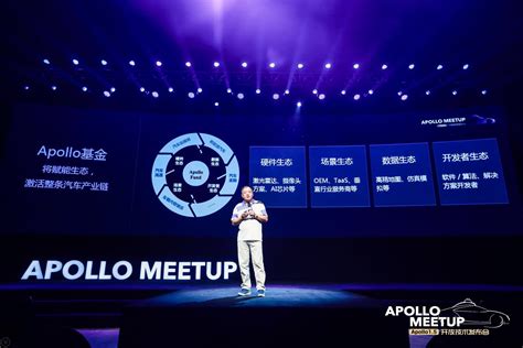 开放五大核心能力 百度Apollo 1.5正式发布_搜狐汽车_搜狐网