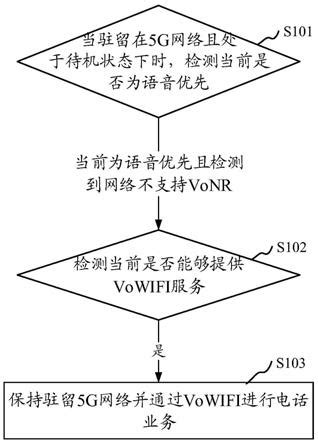 高通展台体验记：一场聚合终端、应用、技术的“5G盛宴” - 高通 — C114通信网