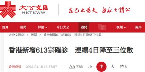 港媒：香港今日通报新增613例新冠确诊病例，连续4天降至三位数