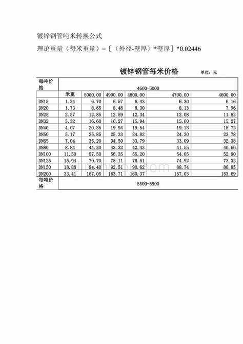 杭州led广告牌多少钱一米