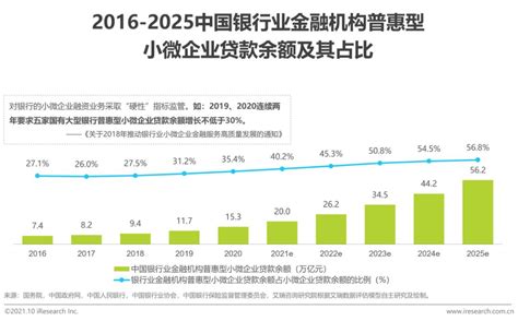 “摩尔线程”获A轮20亿融资，中国人工智能投融资规模增长迅速__财经头条