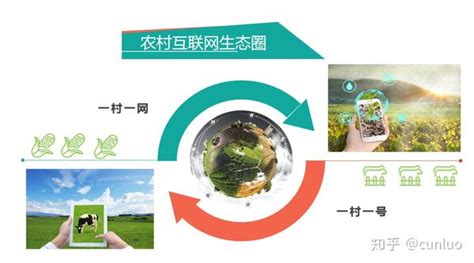 西安：到2025年农村流通网络覆盖96%以上行政村凤凰网陕西_凤凰网