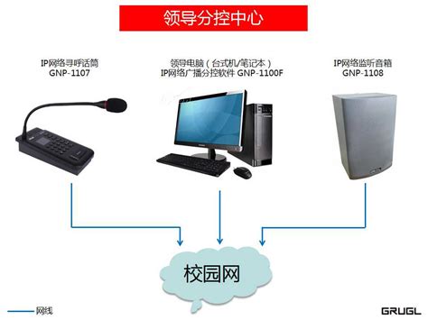 智慧校园广播系统_长沙音之圣通信科技有限公司新闻资讯