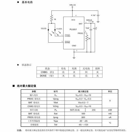 excel没有保护但是不能辑