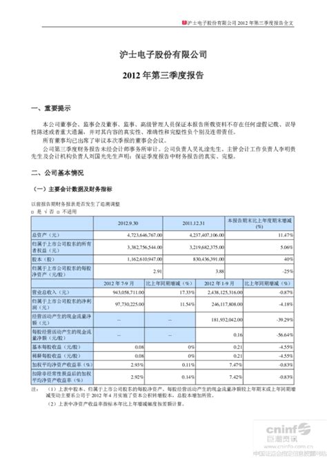 沪电股份：2011年第三季度报告全文