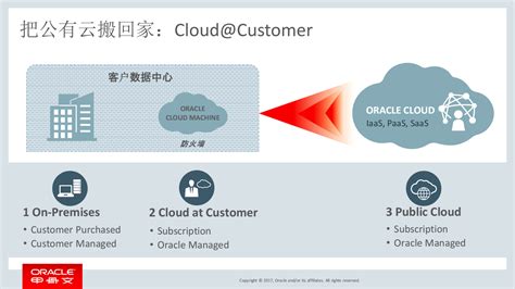 阿里 OceanBase 在关键领域不可能替代 Oracle__财经头条