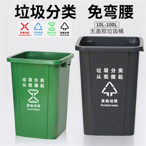 垃圾有偿回收是否可以成为推动垃圾分类回收过程中行而有效的举措