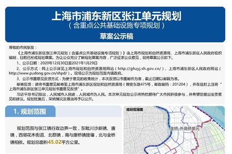 上海市张江高科技园区核心区效果图很震撼：双塔摩天大楼_中区_地区_建设