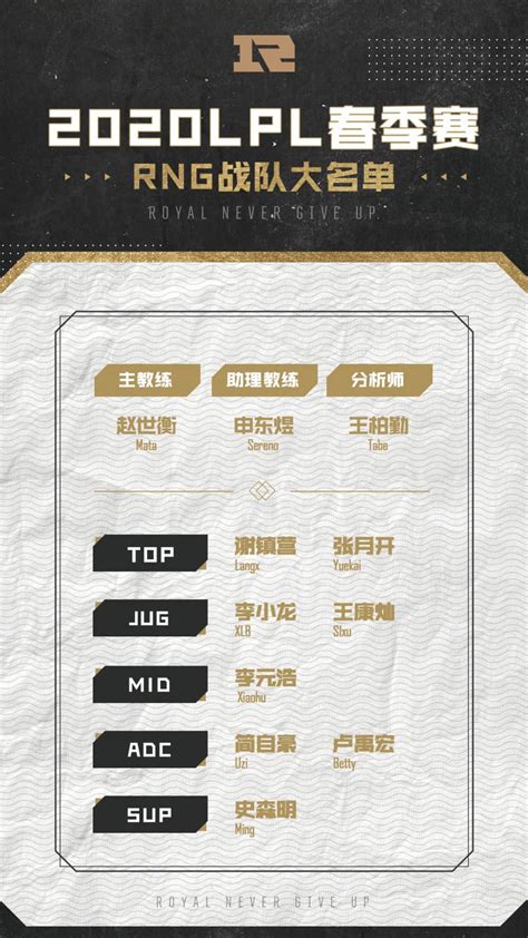 RNG春季赛大名单：Uzi再战S10，上单Yuekai、打野S1xu进入名单-直播吧zhibo8.cc