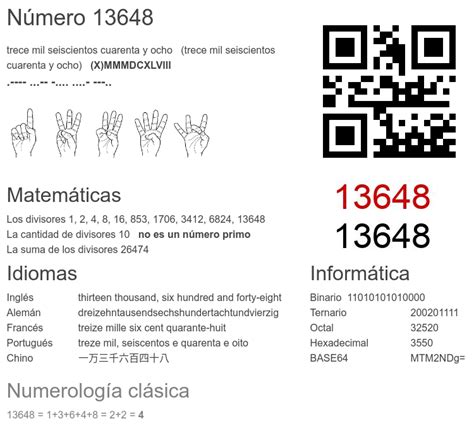 13648 número, significado y propiedades - Numero.wiki