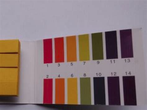 PH试纸本身颜色代表多少PH-百度经验