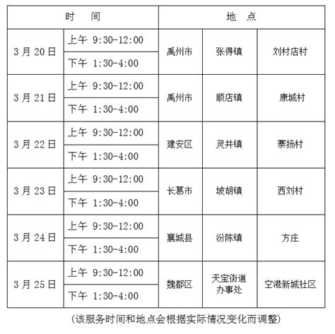 许昌市图书流动服务车服务时间地点（3月20日-3月25日）